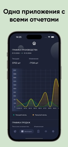 Apoint Boss Screenshot 2 of 5