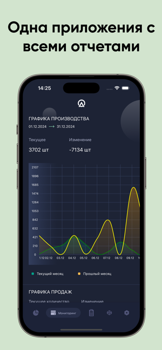 Apoint Boss Screenshot 2 of 5