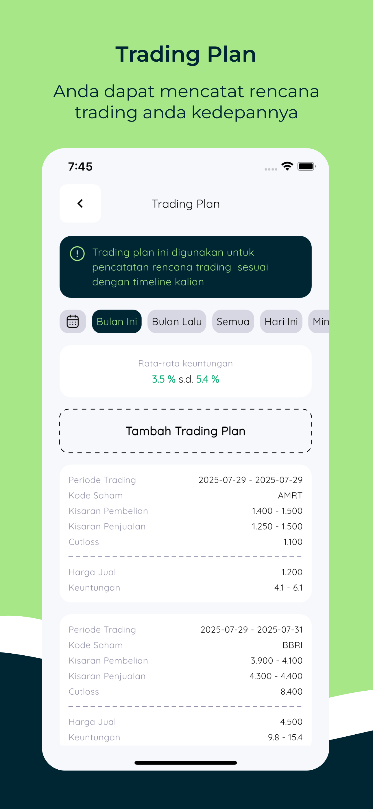Melek Finansial