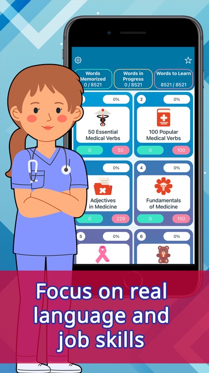 Medical English: Learn Words