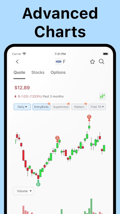 Finview: Stock Screener Signal Screenshot