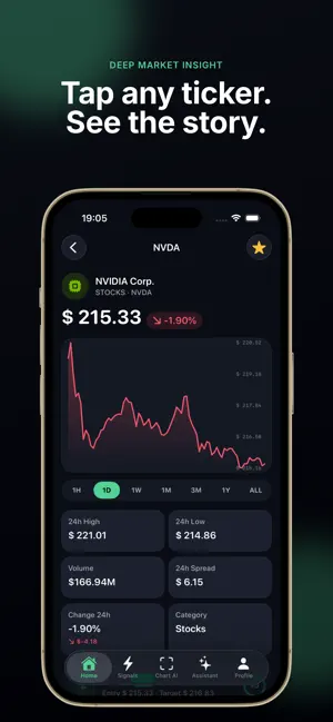 Profit AI Trade Signal Scanner screenshot 4