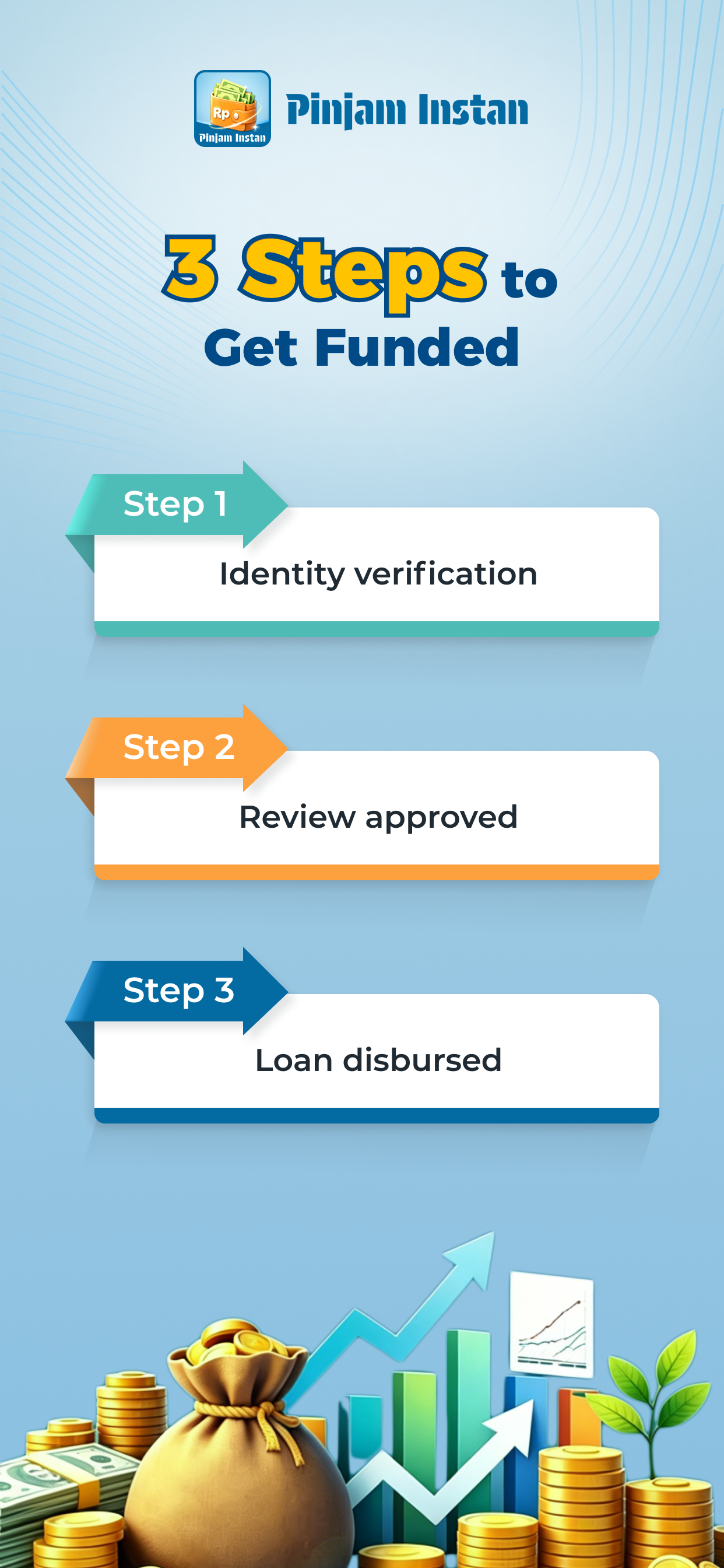 Pinjam Instan:Instant Loan App screenshot 3
