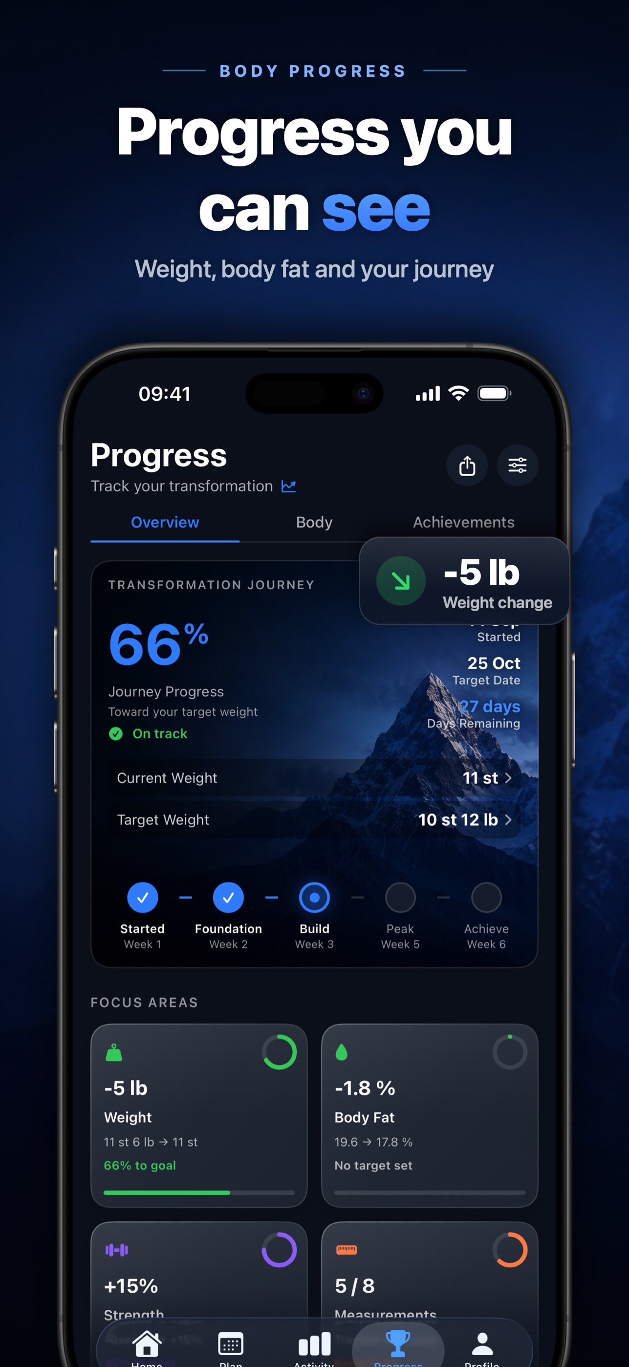 Screenshot 7 of Luris: Step & Fitness Tracker