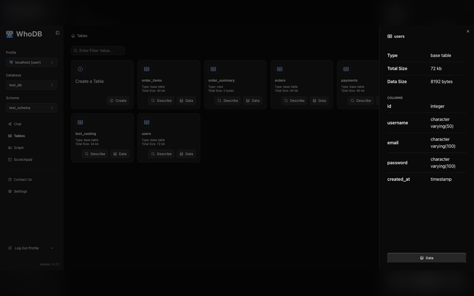 #3. WhoDB (macOS) Podle: Clidey Inc