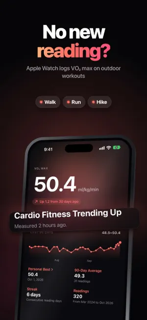 VO2 max Hero - AI Tracker screenshot 4