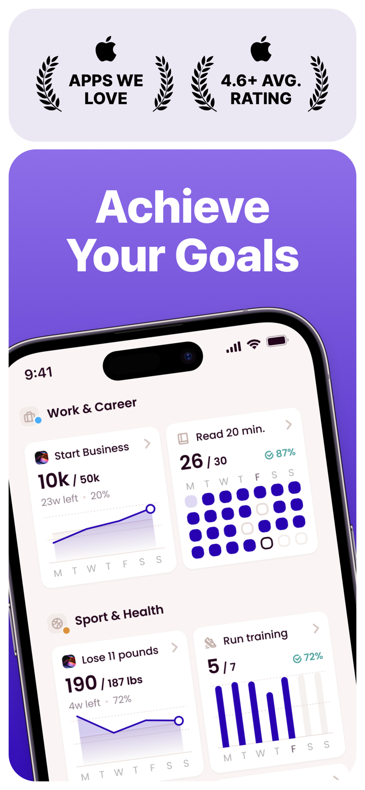 Goal Tracker: Griply screenshot 1