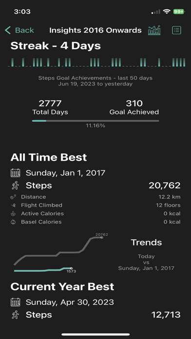 Steps - Walking & Running Screenshot