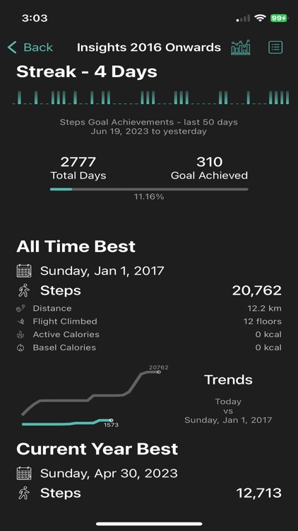 Steps - Walking & Running screenshot-4