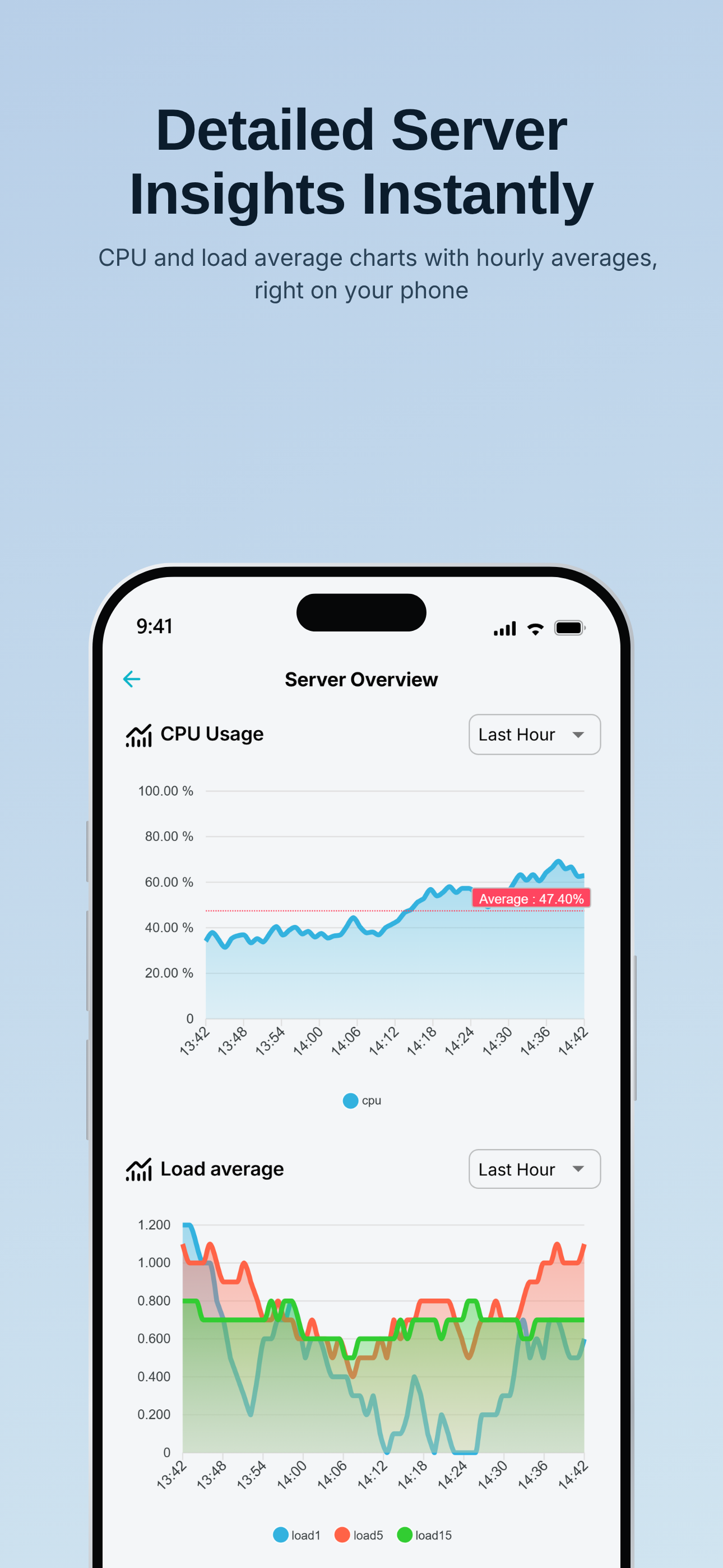 Xitoring: Server Monitor screenshot 4