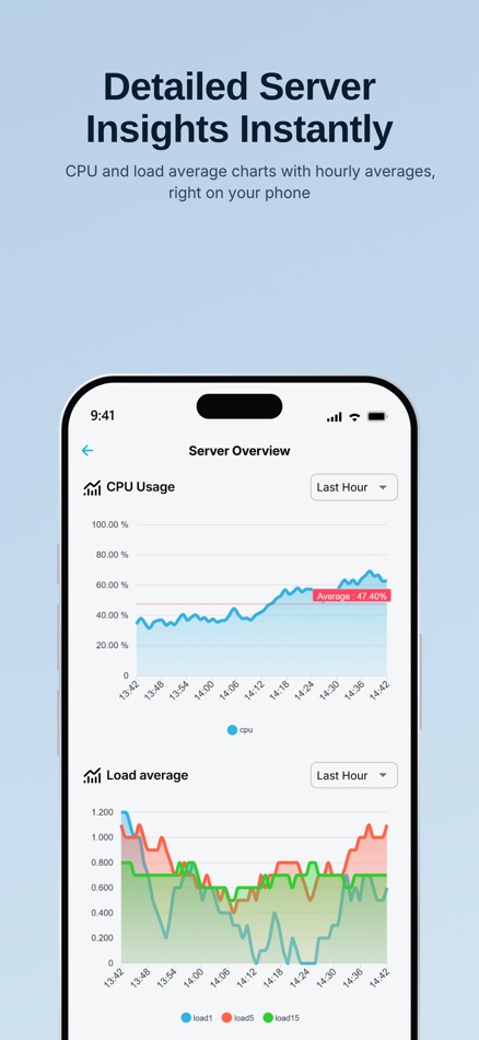 #4. Xitoring: Server Monitor (iOS) Podle: Xitoring, LLC