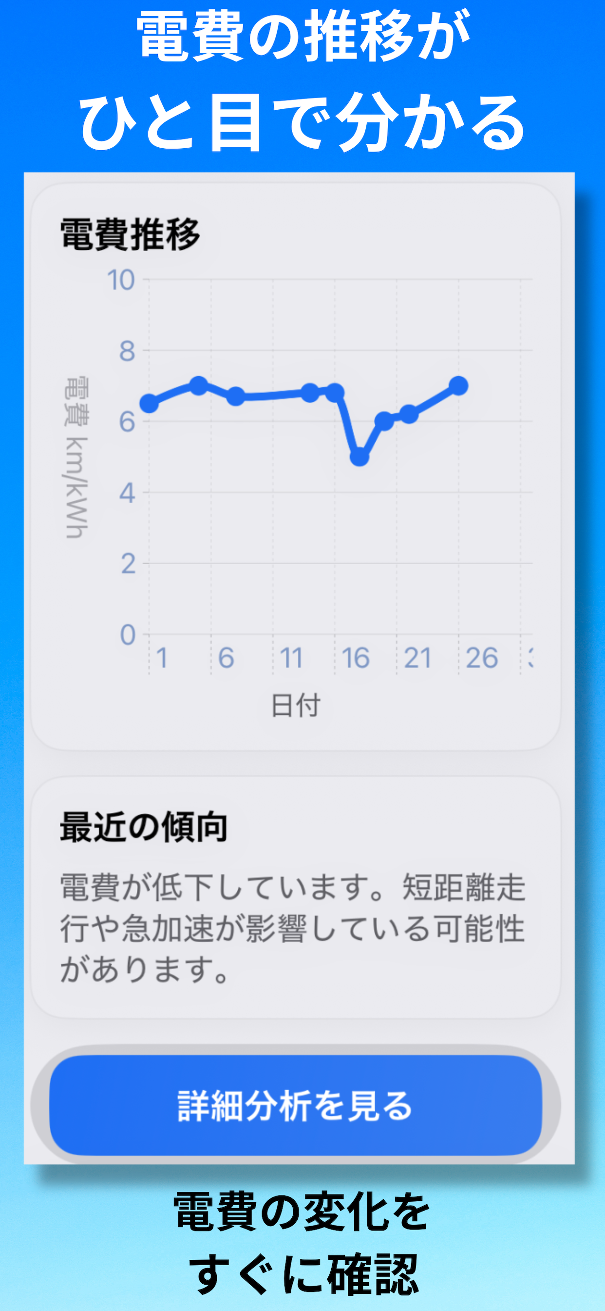 EVLogPlus screenshot 3