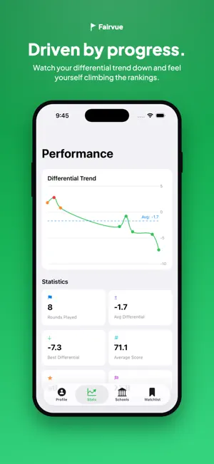Fairvue screenshot 4