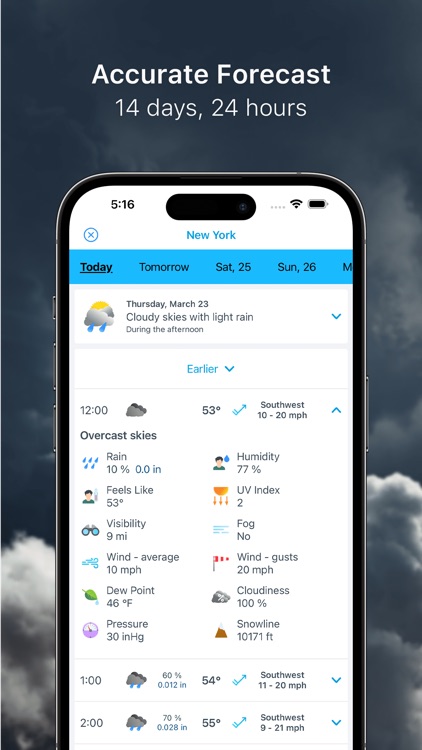 Meteored - Weather 14 days Pro