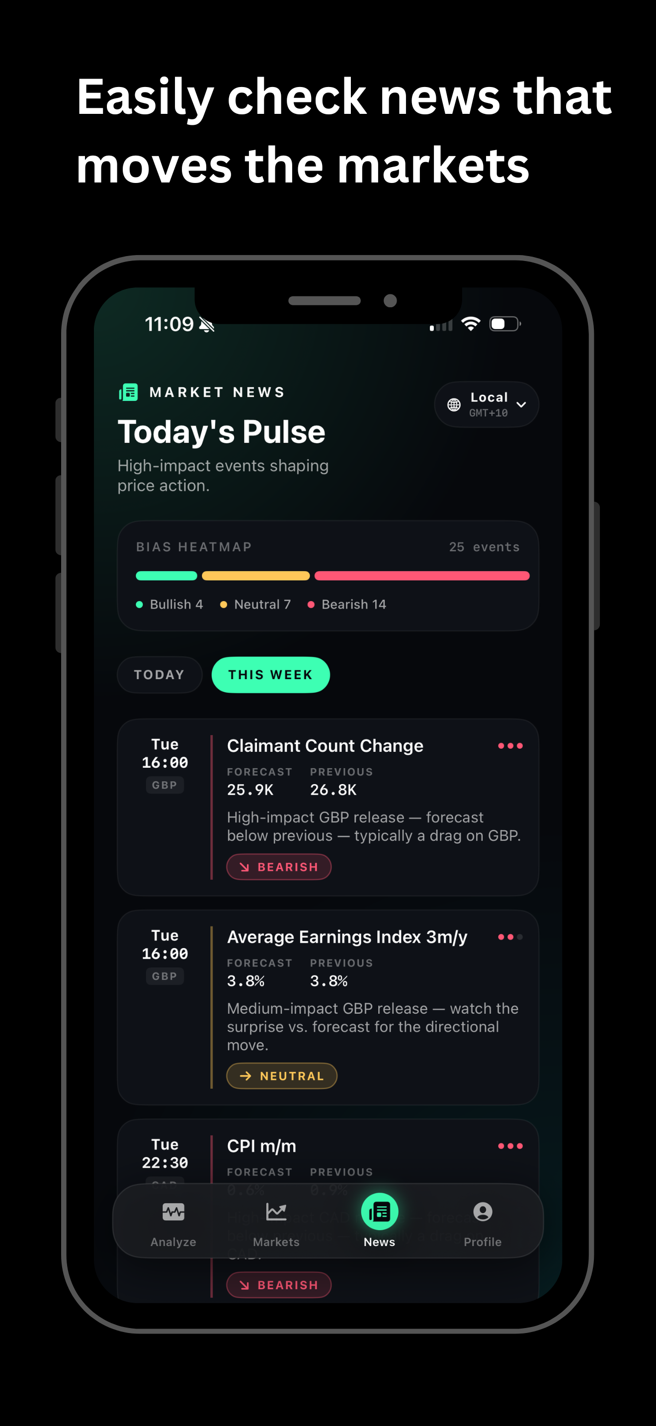 Chart AI screenshot 6