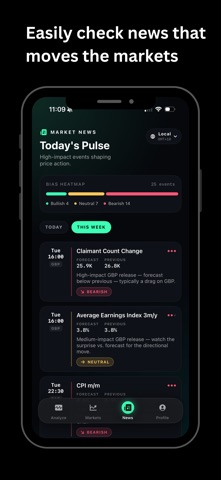 Chart AI iPhone screenshot
