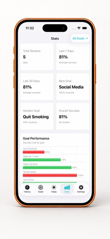 Muhasebat: Self Improvement Screenshot 6 of 6