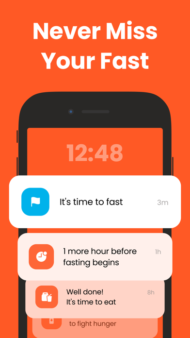 Fasting App: Tracker & Timerのおすすめ画像4