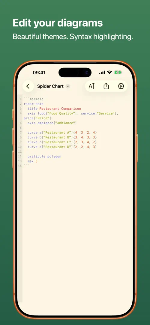 MarkChart screenshot 2