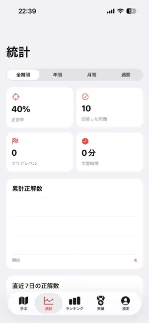 Viet Land: Learn Vietnamese screenshot 4