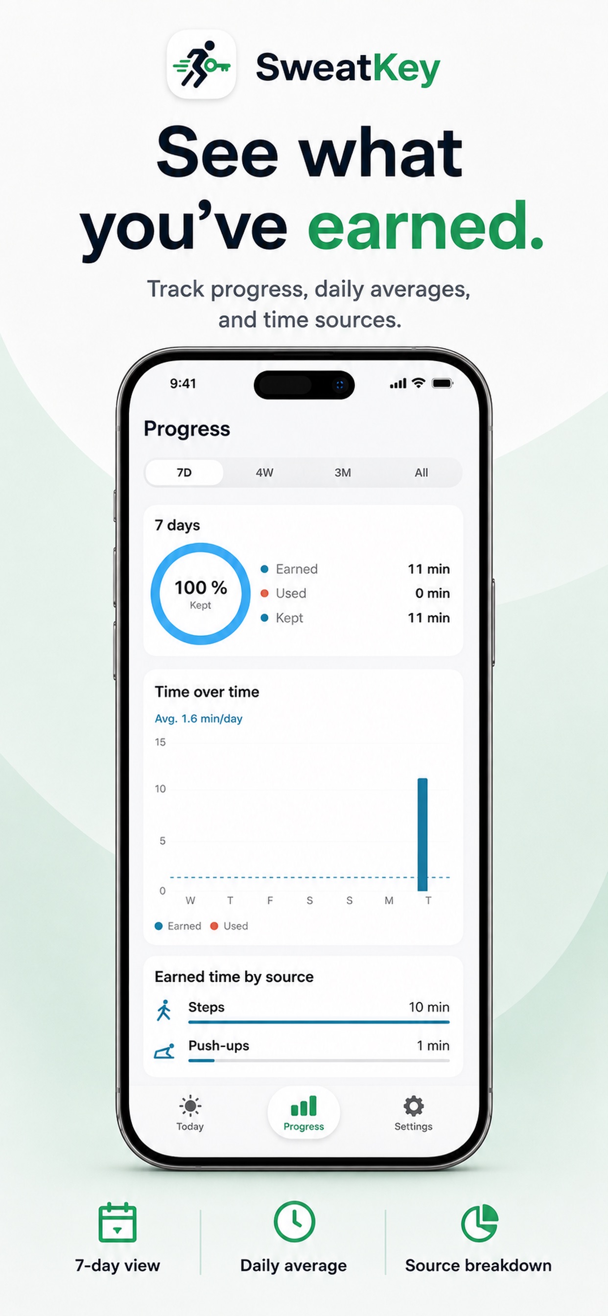 Screenshot 4 of SweatKey
