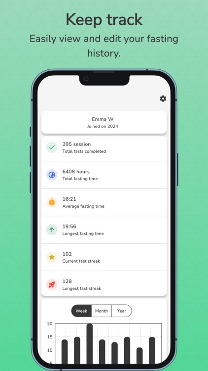 Fastpal - Intermittent Fasting screenshot-4