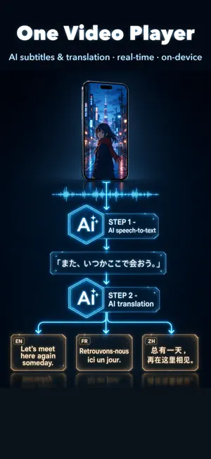 One Video Player screenshot 1