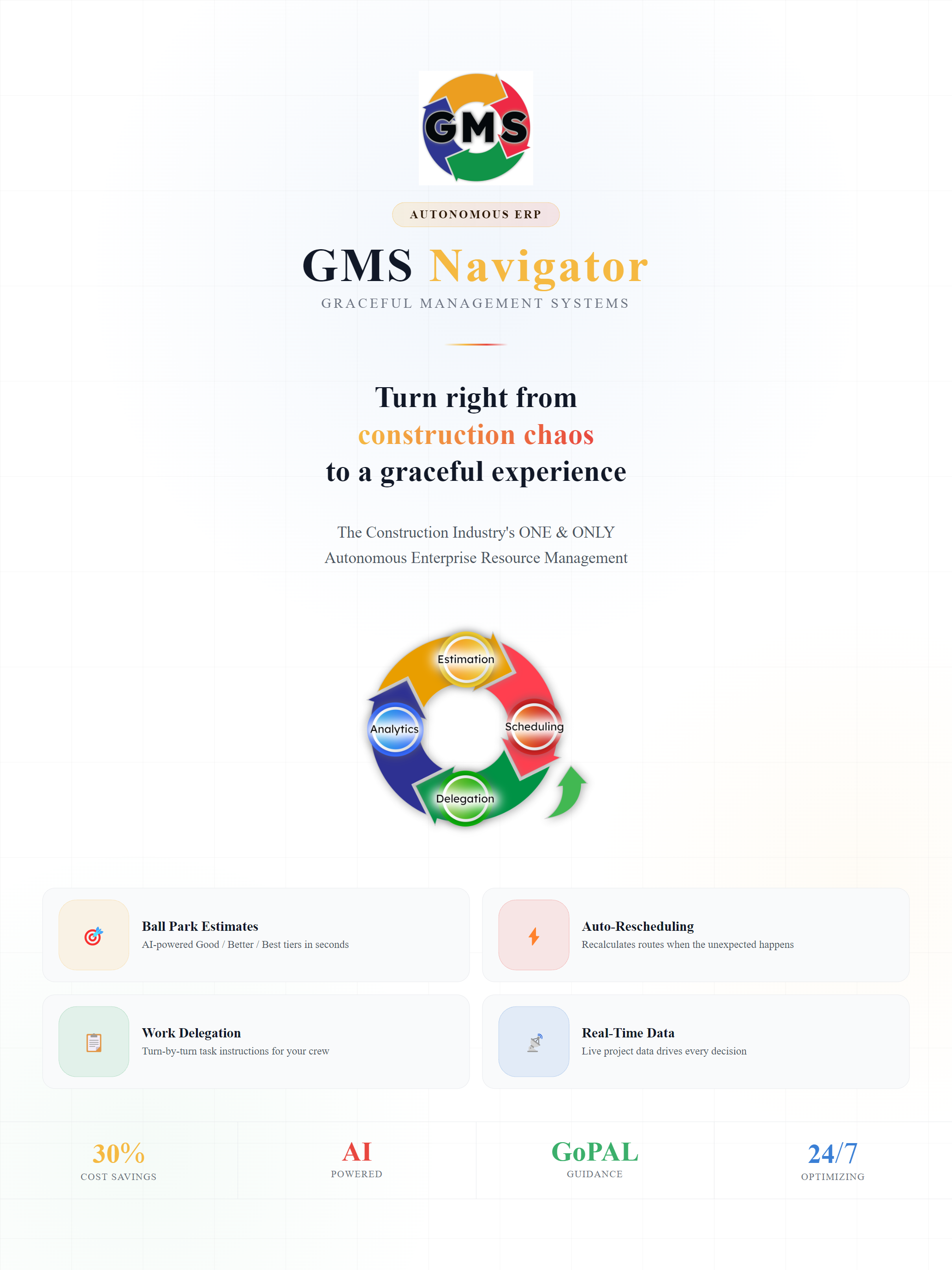 GMS Navigator