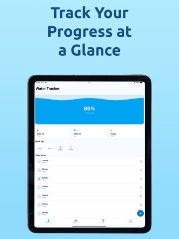 Water Tracker - Hydration iPad screenshot