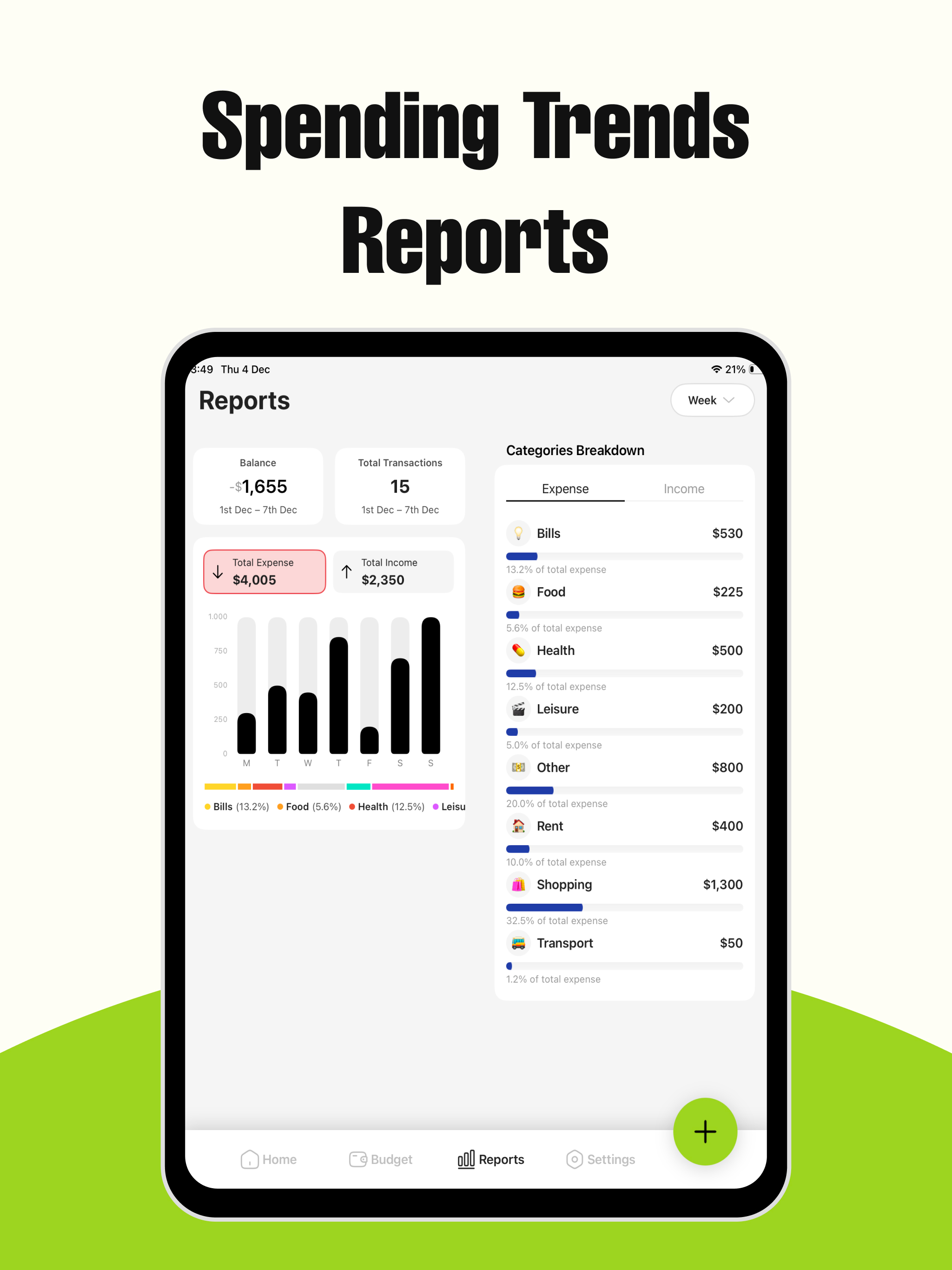 Smart Expense Management