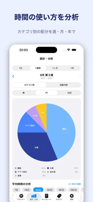 TimeNote: Daily Planner Chart screenshot 2