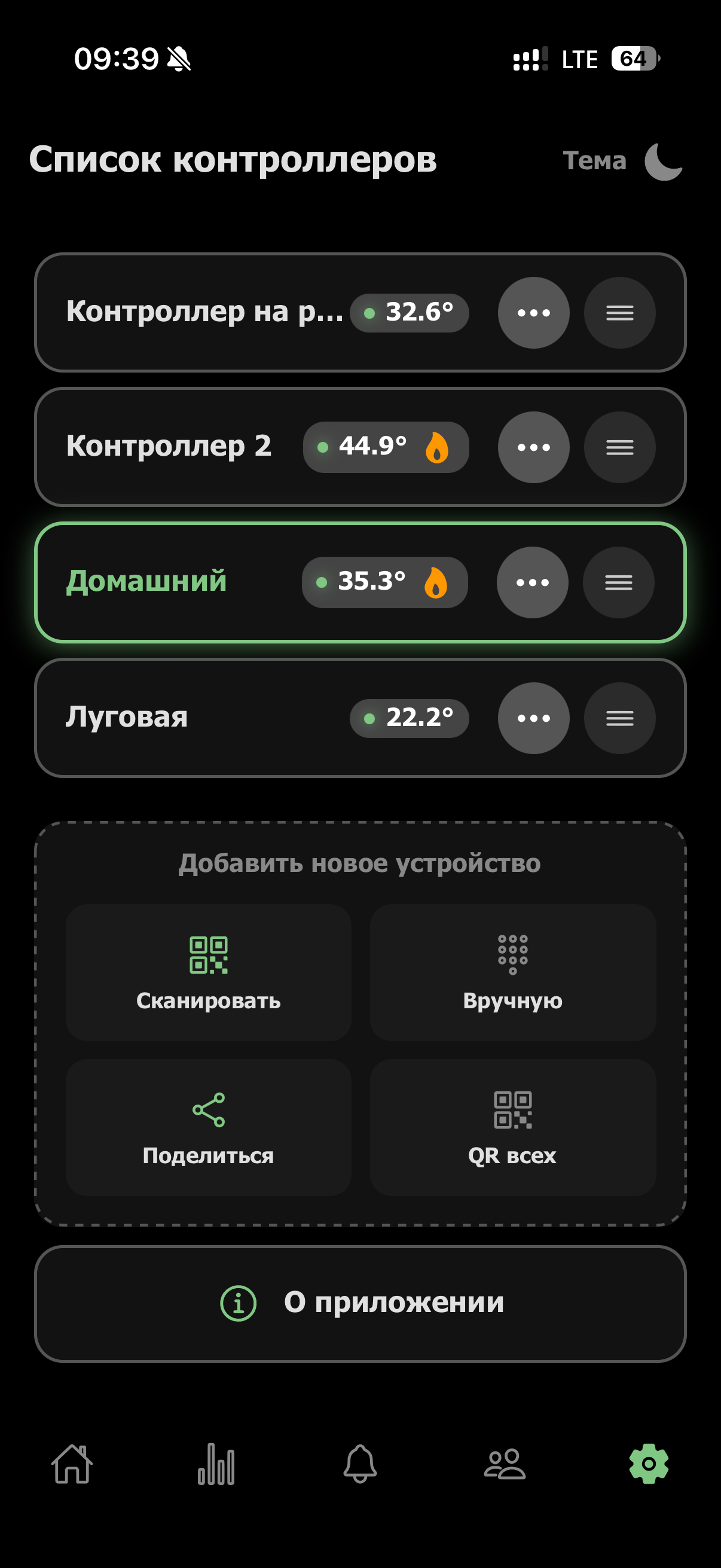 ВСКЗ Автоматика