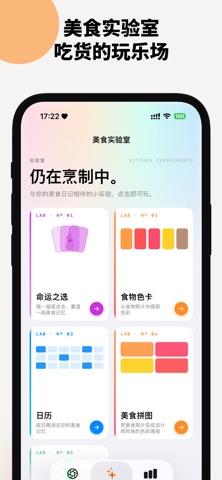 一饭一会 - 甜品咖啡素食 · 美味回忆相册· 午餐晚餐日记 screenshot