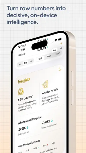 Mōl - Daily Gold Silver Prices screenshot 4