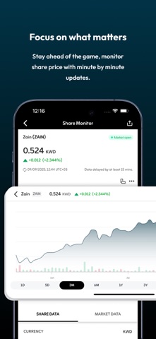 Zain Group Investor Relations screenshot