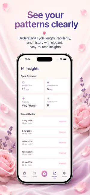 RoseVault: Cycle Tracker screenshot 4