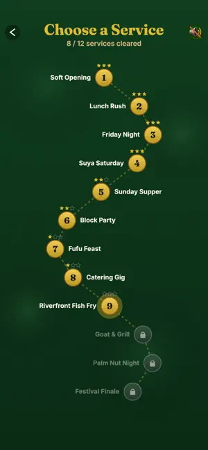 FUFU n' Sauce: Food Rush screenshot 2