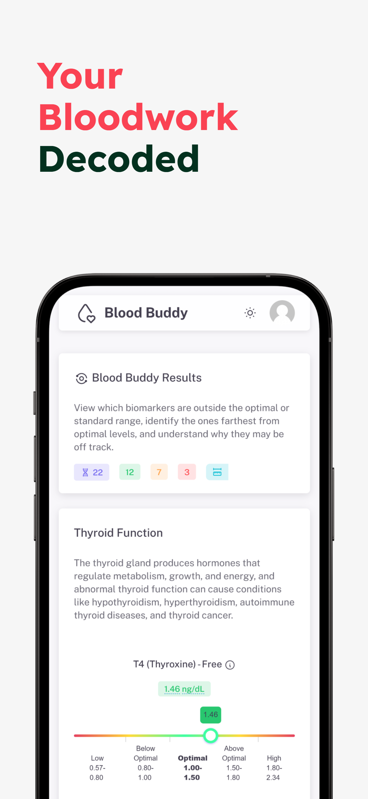 Blood Test Tracker Blood Buddy