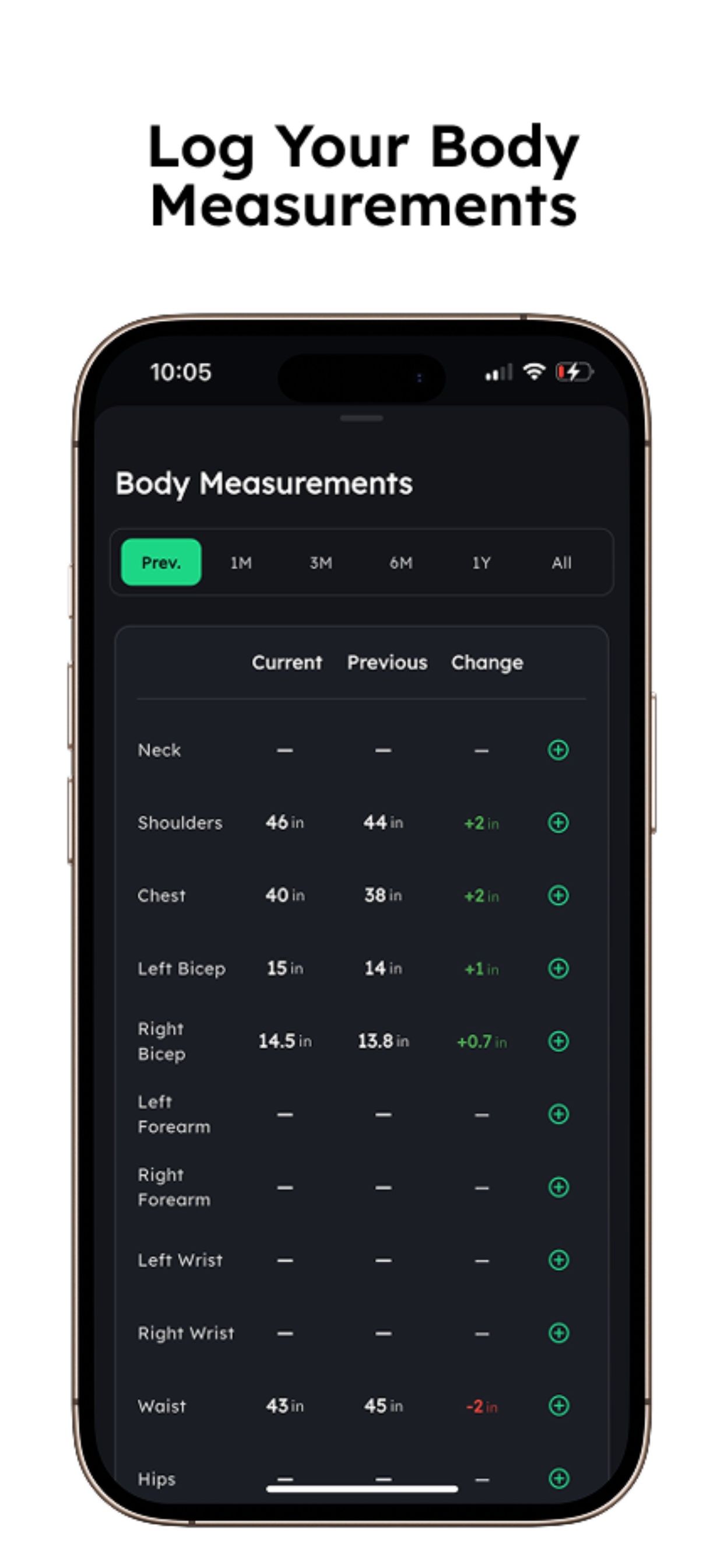 Macro & Lift Tracker: Mofilo