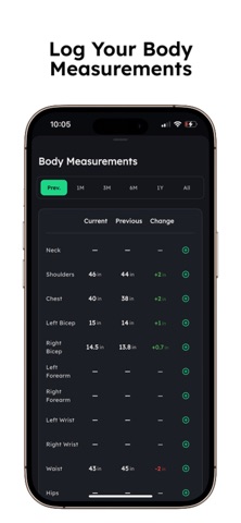 Mofilo: Macro & Workout Log Screenshot 6 of 6