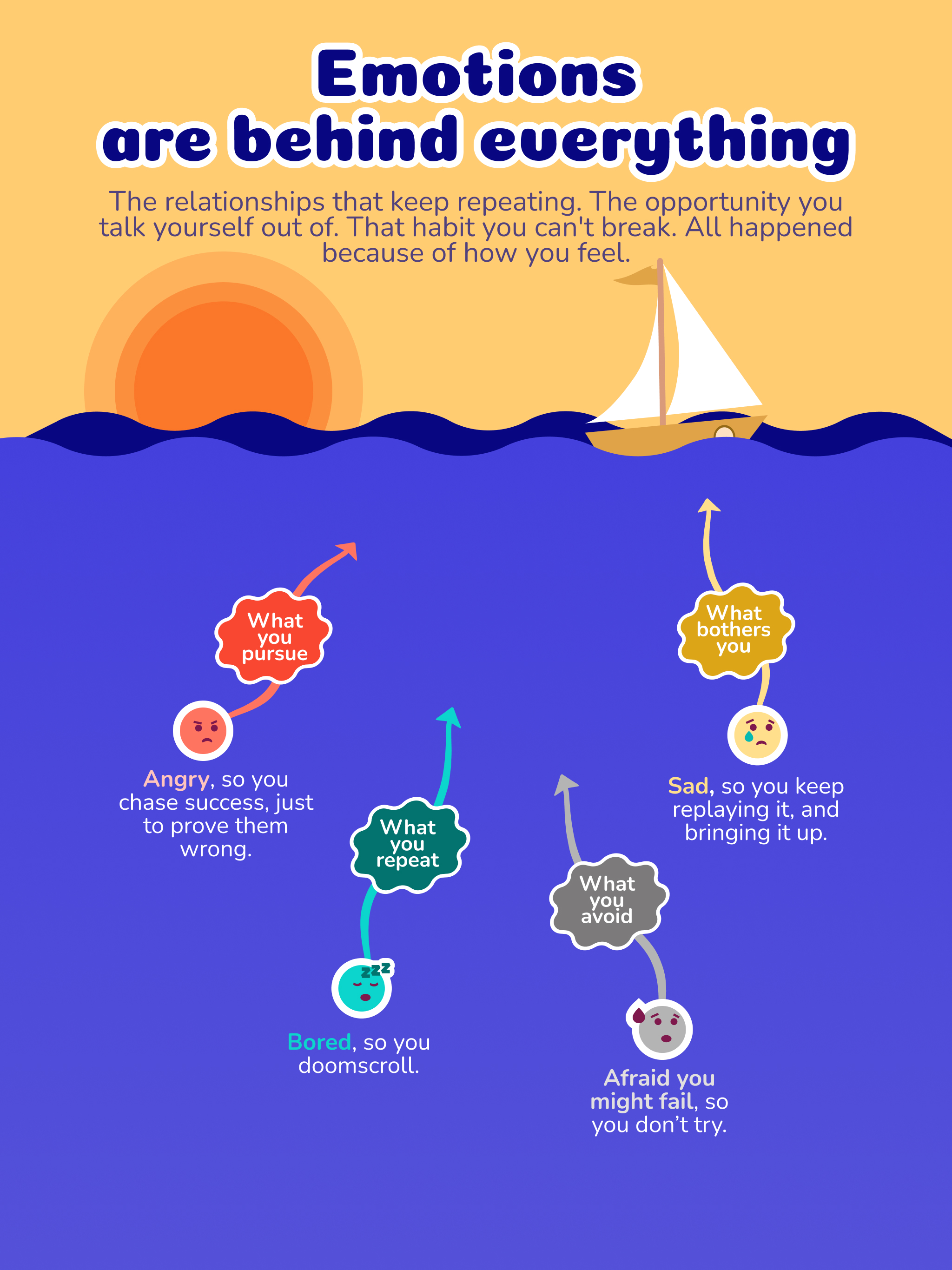 Inner Reef: Self-Connection screenshot 9