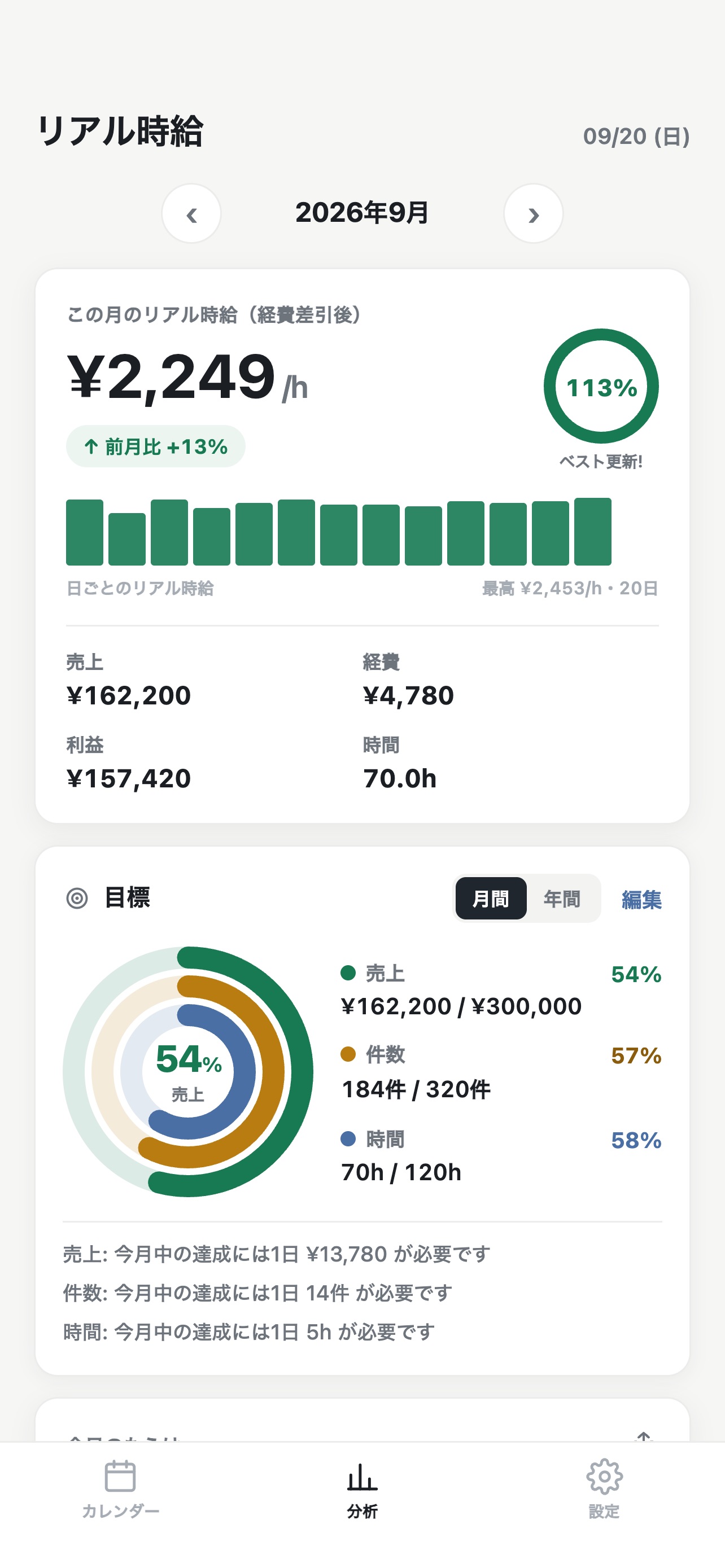 Screenshot 3 of リアル時給 - 配達員の売上・経費・確定申告