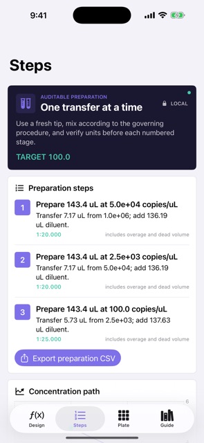 Dilutionpath: Pipette Lab screenshot 3