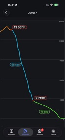 VOG-Altimeter screenshot