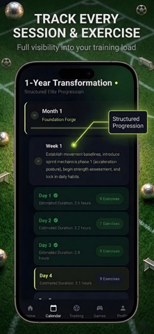 Orbit:12-Month Football System iPhone screenshot
