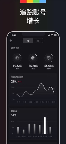 关注者分析报告 screenshot