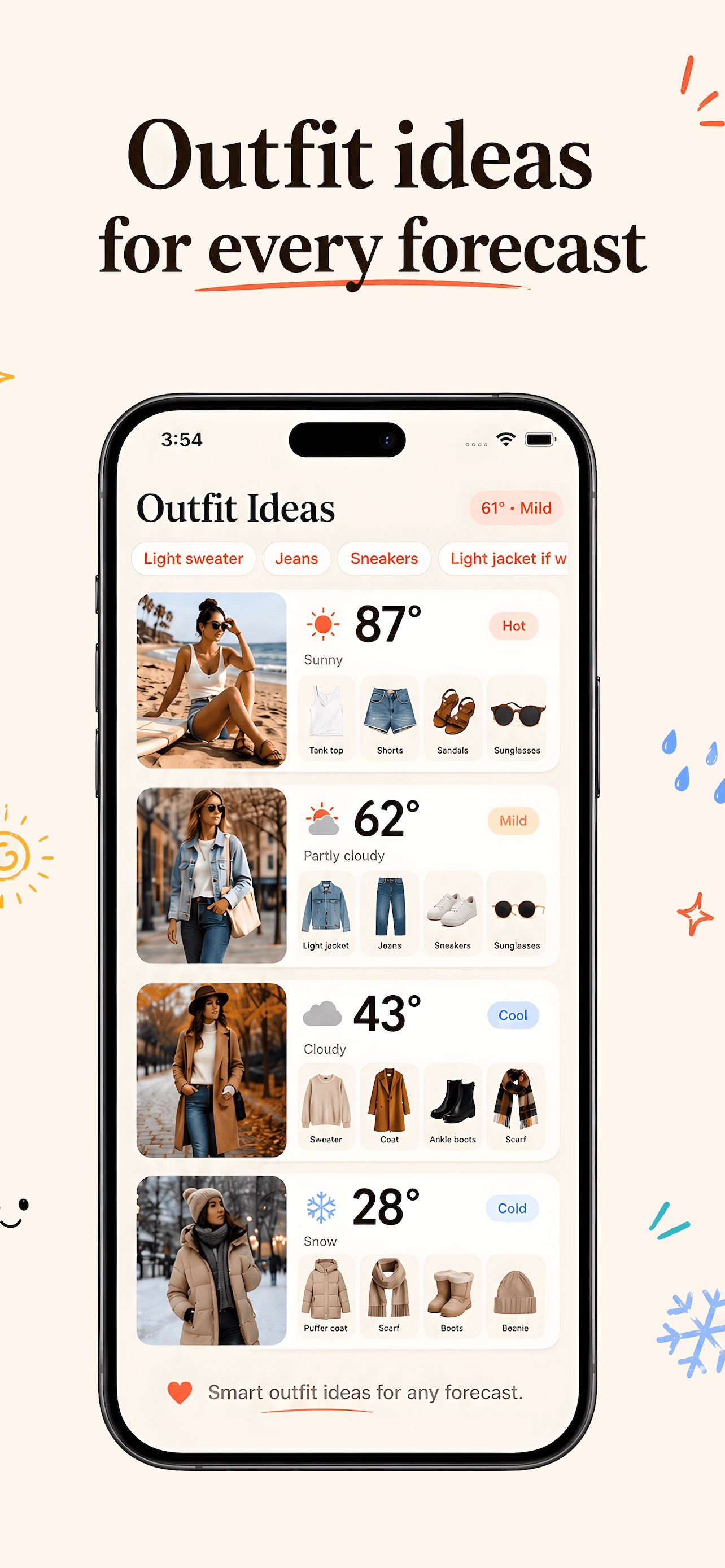 Weather Outfit - What to Wear