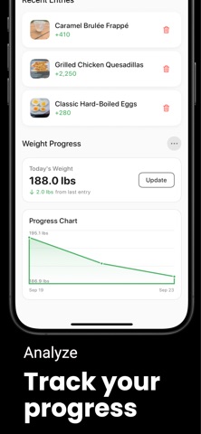 CalControl: AI Calorie Counter screenshot