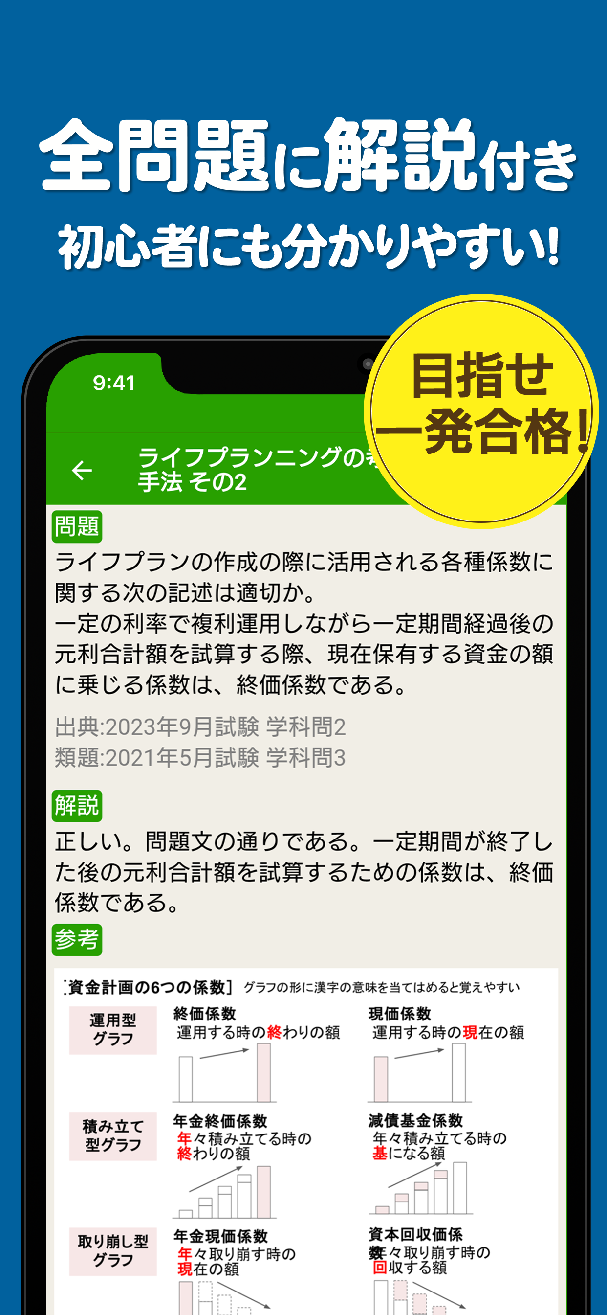 FP2級 解説付き問題集 - 独学TODAY screenshot 6