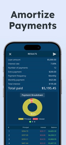 Loan Amortization Calculator Screenshot 2 of 4
